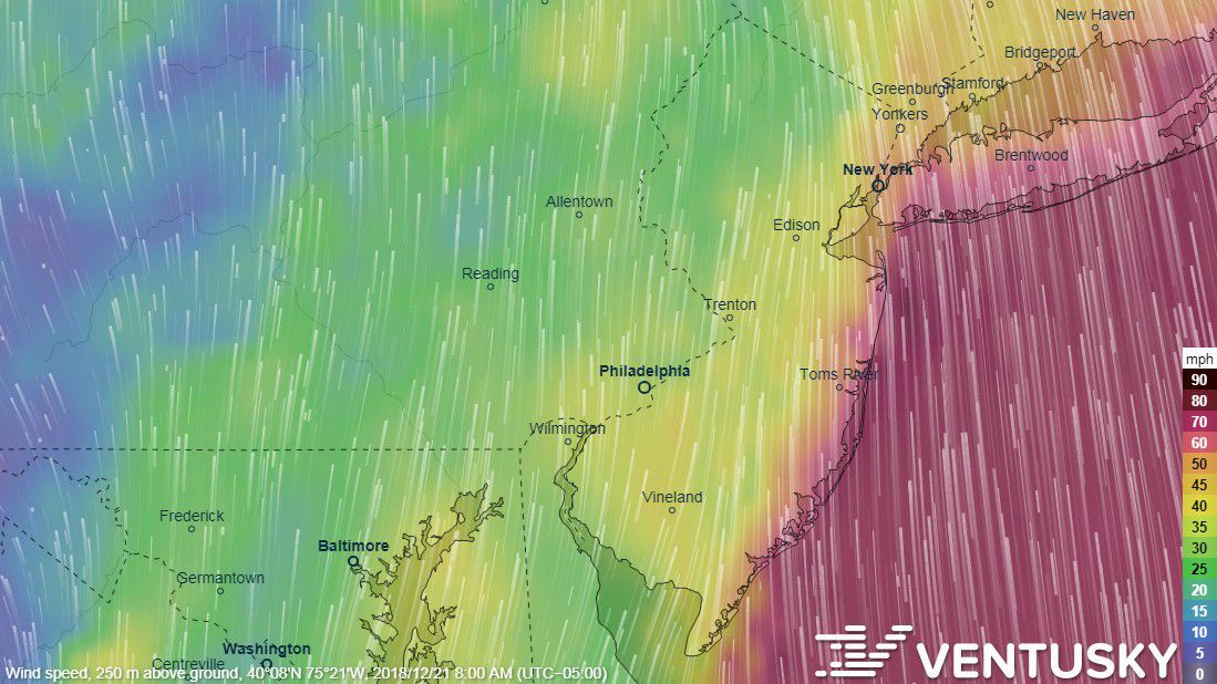 VentuSky winds